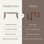 EarthyGrain Premium Live Edge Dining Table - Solid Walnut Wood