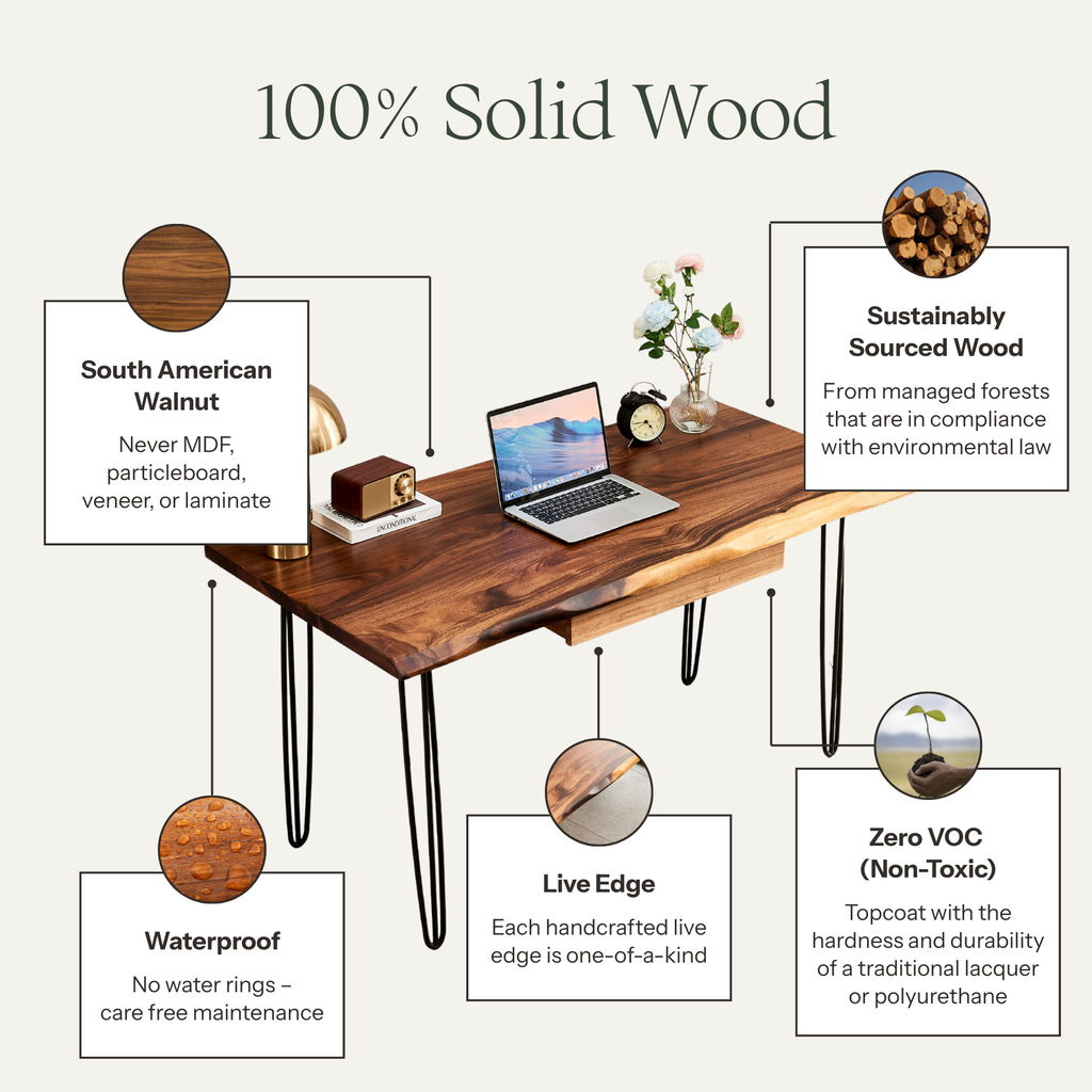 EarthyGrain Live Edge Desk with Hairpin Legs - Mid-Century Modern Workspace